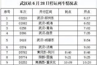 图赫尔：我们的状态起起伏伏，对阵拉齐奥仍可能拿出最佳表现